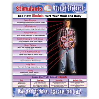 Body of Evidence: Stimulants Poster