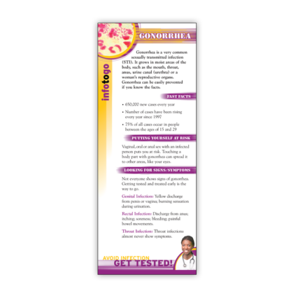 Gonorrhea Rack Card