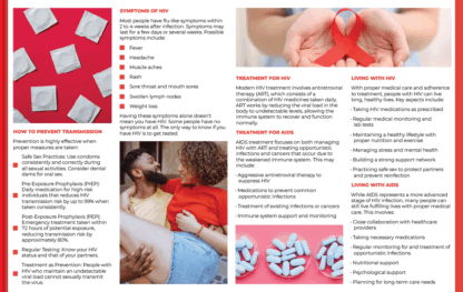 HIV and AIDS Information Pamphlet Guides