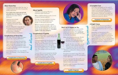 In The Know: Gonorrhea and Syphilis-Today’s Realities Pamphlet