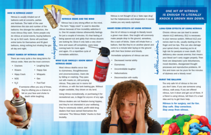 In The Know: Nitrous Oxide, Drowning on Dry Land Pamphlet