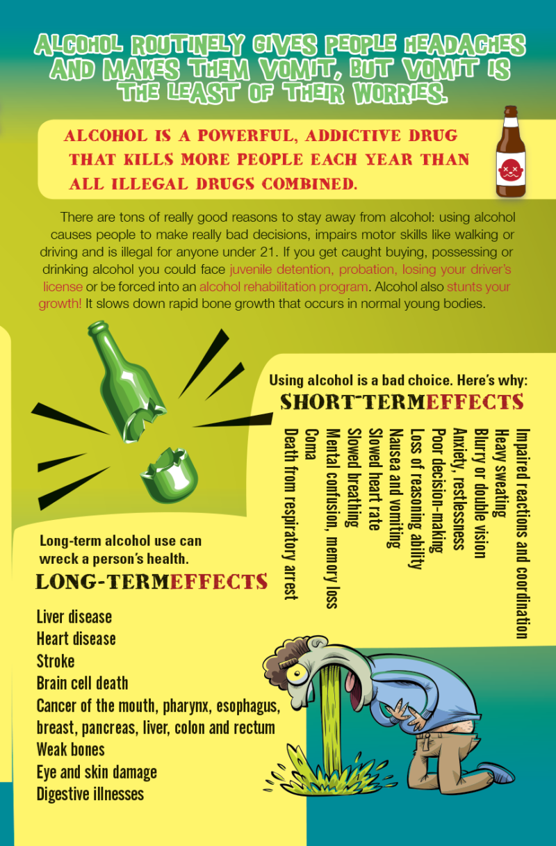 Say No to Drugs Booklet | Prevention and Treatment Resource Press