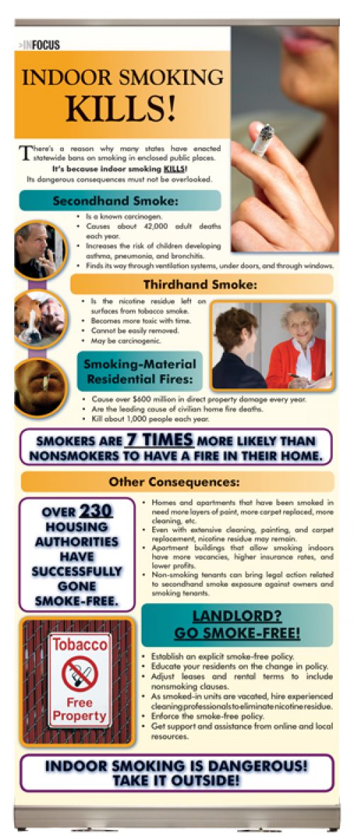 Indoor Smoking Kills! Presentation Display