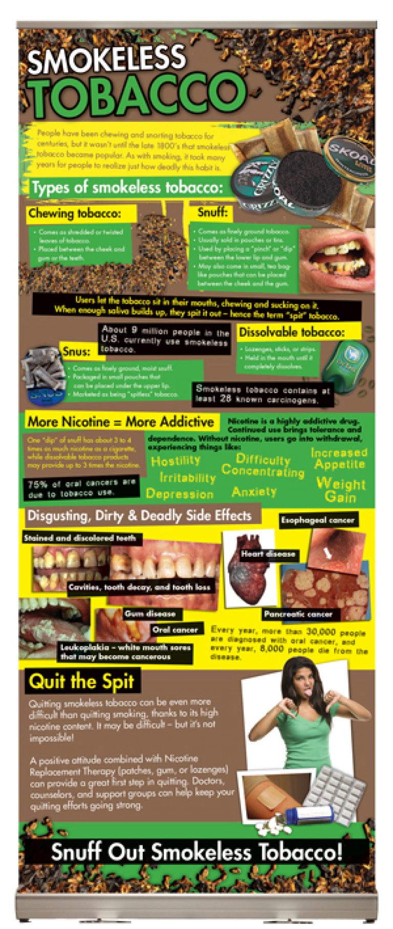 Smokeless Tobacco Retractable Display Prevention Resources