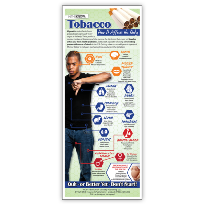 Tobacco: How it Affects the Body Presentation Card