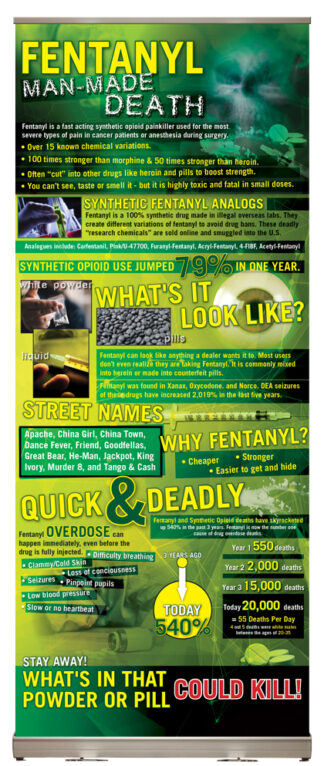 Fentanyl Presentation Display