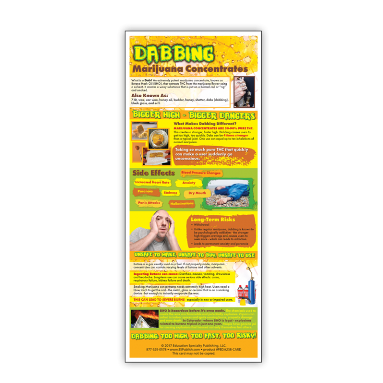 “Dabbing: Marijuana Concentrates” Presentation Card