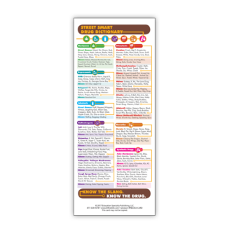 Drug Street Names Presentation Card