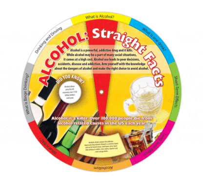 alcohol prevention wheel