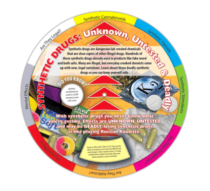 synthetic drug information wheels