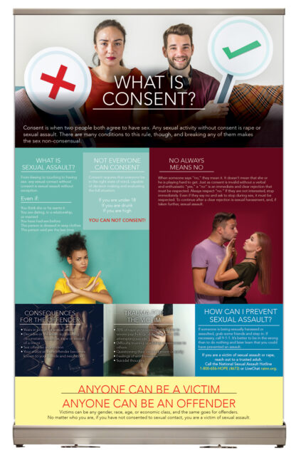 what is consent tabletop banner