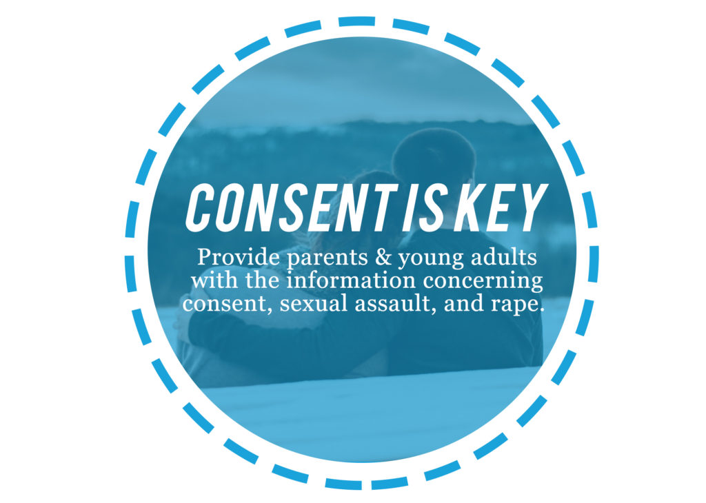 Consent Is Key