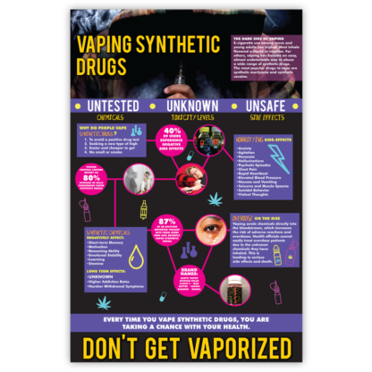 "Vaping Synthetic Drugs" Wall Graphic