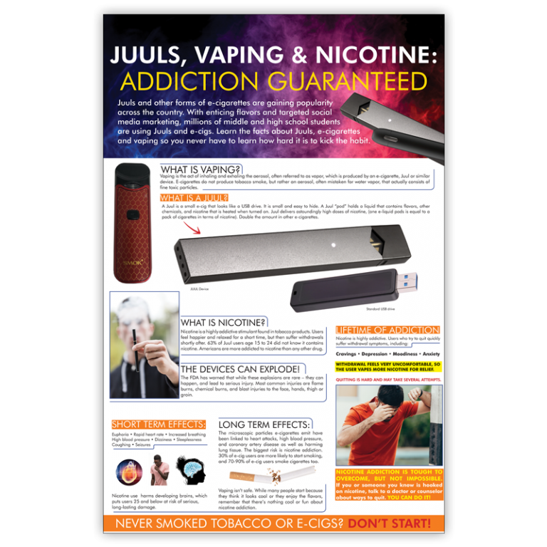 “Juuls, Vaping & Nicotine: Addiction Guaranteed” Wall Graphic