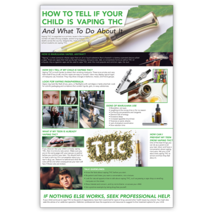 “How to Tell If Your Child Is Vaping THC” Wall Graphic