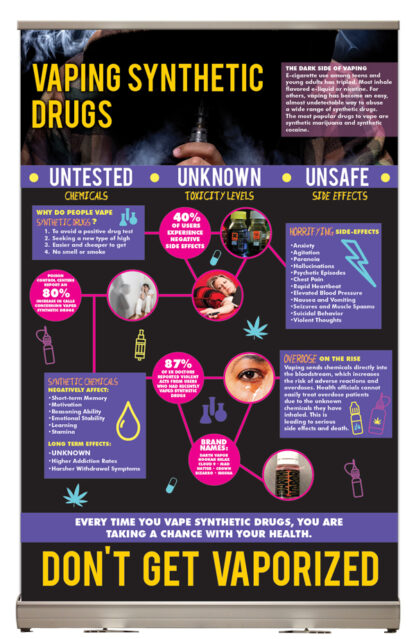 "Vaping Synthetic Drugs" Tabletop Display