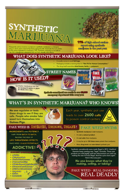 Synthetic Marijuana Tabletop Display