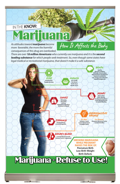 Marijuana: How it Affects the Body Tabletop Display