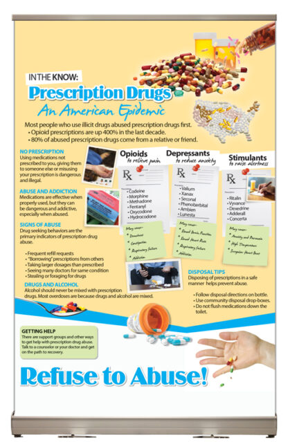 In The Know: Prescription Drugs – Tabletop Display