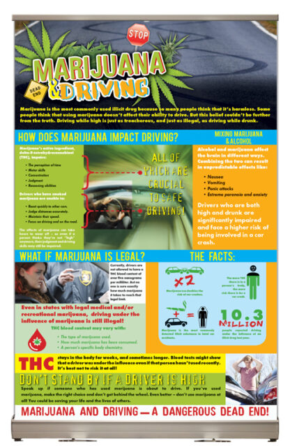 Marijuana & Driving Tabletop Display