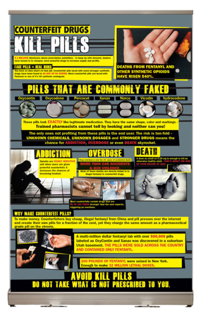 Counterfeit Drugs: Kill Pills Tabletop Display