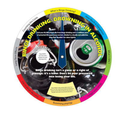 binge drinking alcohol information wheel