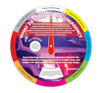 what to do in an emergency information wheel