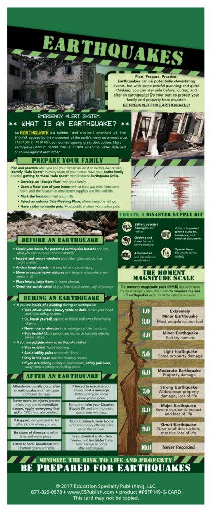 Earthquakes Information Card