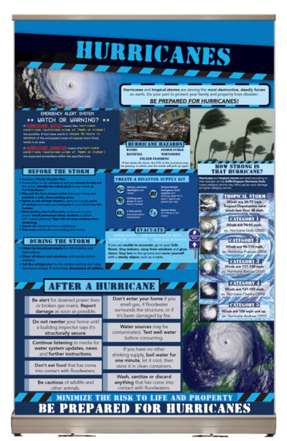 Hurricane Safety Tabletop Display