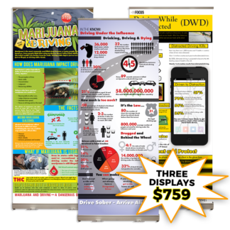 Impaired Driving Presentation Display Package