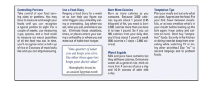 Weigh What You Want Pocket Guide