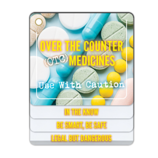 Over The Counter Medicines Flip Tip Cards