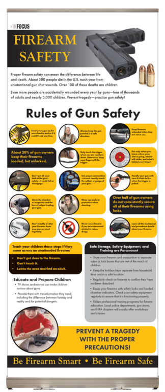 Firearm Safety Presentation Display