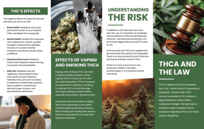 Risks and Dangers of THCA Pamphlets