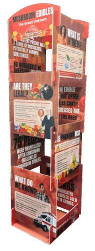 Mushroom Edibles: The Great Unknown Info Tower™