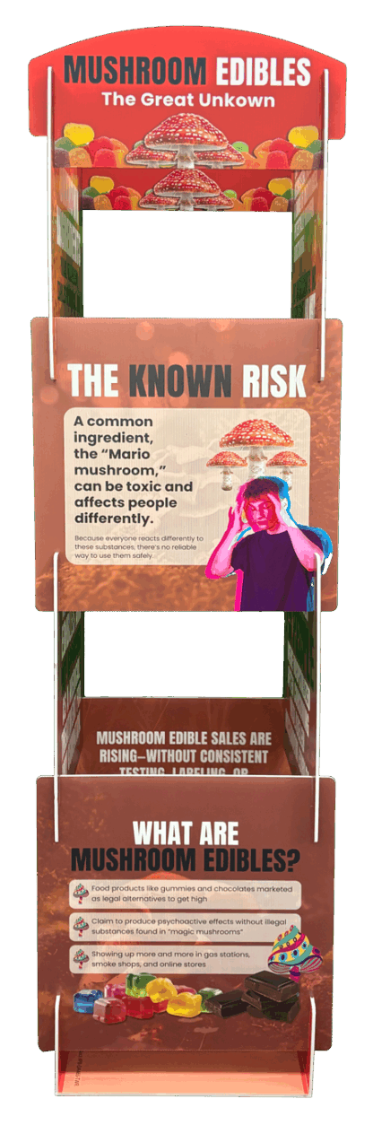 Psychedelic Mushroom Gummies Information