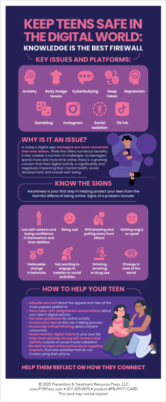 Online Safety Presentation Cards for Teens