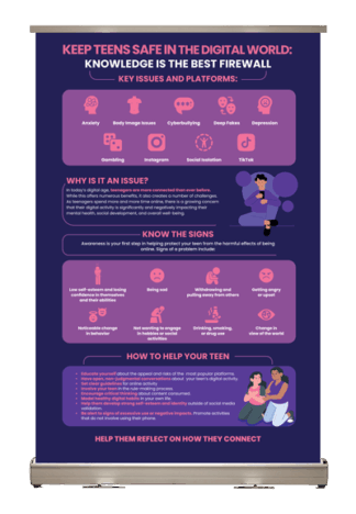 Digital Safety Tabletop Display for Teens