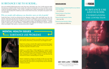 Substance Misuse and Suicide Risks Pamphlets