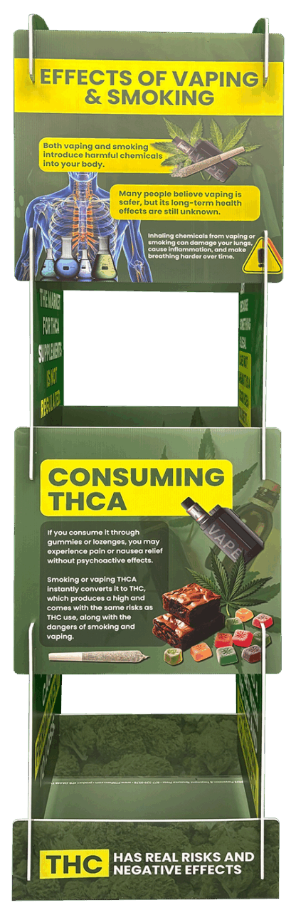 THCA Information