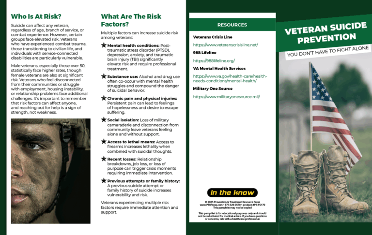 Veteran Suicide Prevention Pamphlets – Risk Factors & Resources