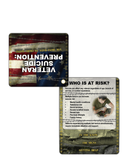 Veteran Suicide Risk Factors and Resources