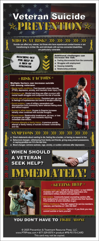 Veteran Suicide Prevention Presentation Cards