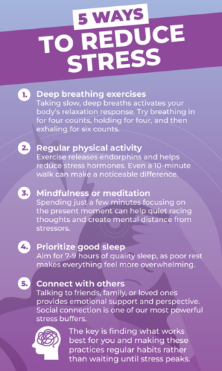 Stress Prevention Magnets