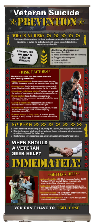 Veteran Suicide Prevention Display