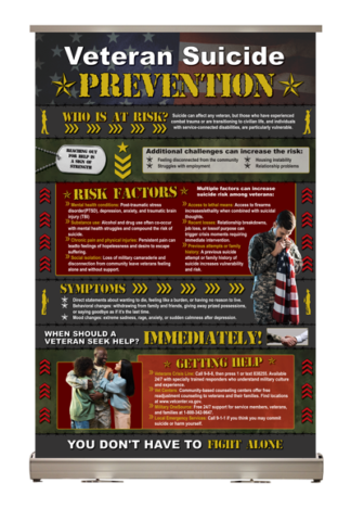 Veteran Suicide Tabletop Display