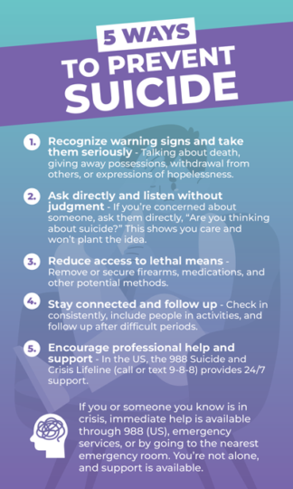 Suicide Prevention Magnets