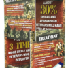 Military PTSD Info Tower Display