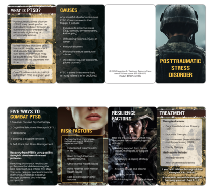 posttraumatic stress awareness wallet guide