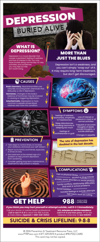 Depression Awareness Information Presentation Cards